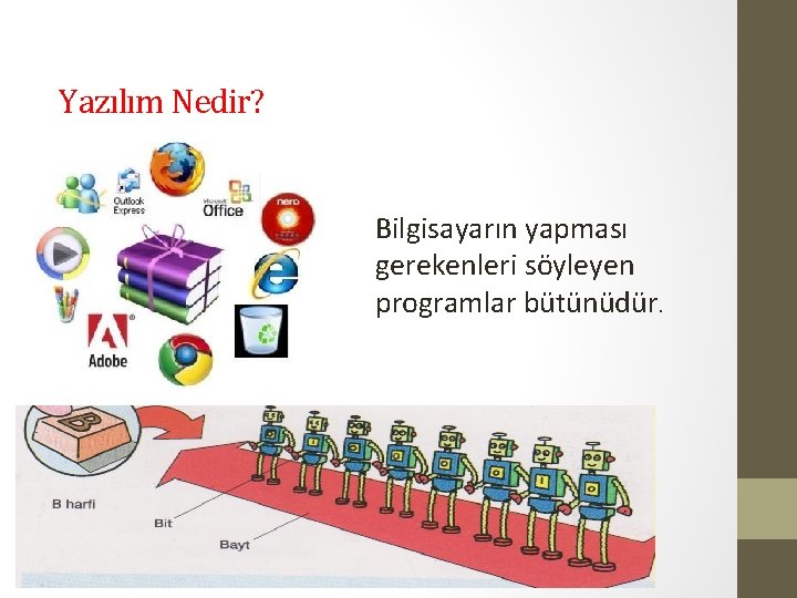 Yazılım Nedir? Bilgisayarın yapması gerekenleri söyleyen programlar bütünüdür. 