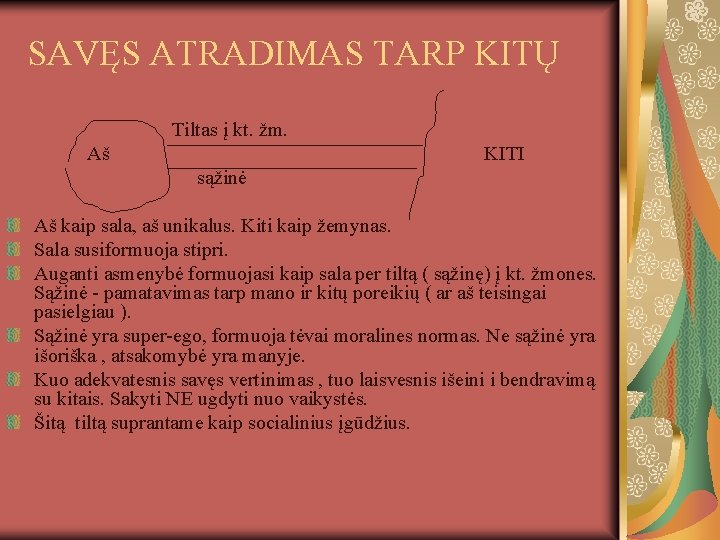 SAVĘS ATRADIMAS TARP KITŲ Tiltas į kt. žm. Aš KITI sąžinė Aš kaip sala,