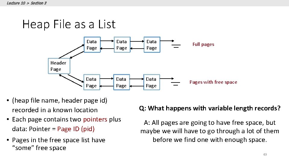Lecture 10 > Section 3 Heap File as a List Data Page Data Page