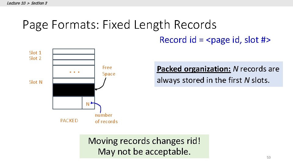 Lecture 10 > Section 3 Page Formats: Fixed Length Records Record id = <page