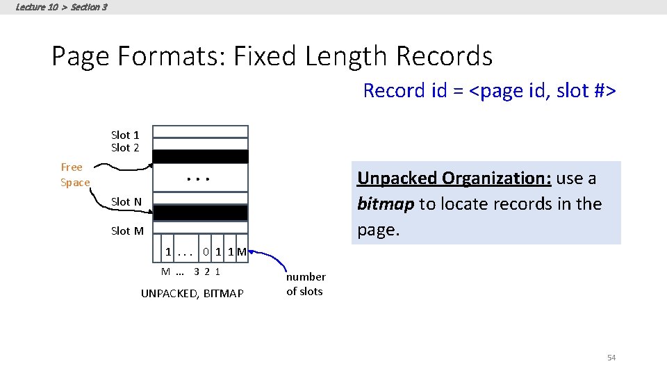Lecture 10 > Section 3 Page Formats: Fixed Length Records Record id = <page