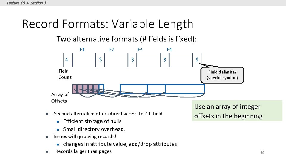 Lecture 10 > Section 3 Record Formats: Variable Length Two alternative formats (# fields