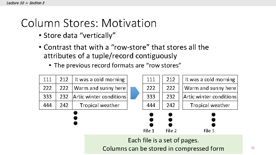 Lecture 10 > Section 3 Column Stores: Motivation • Store data “vertically” • Contrast