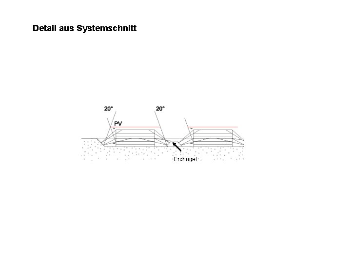 Detail aus Systemschnitt Erdhügel 