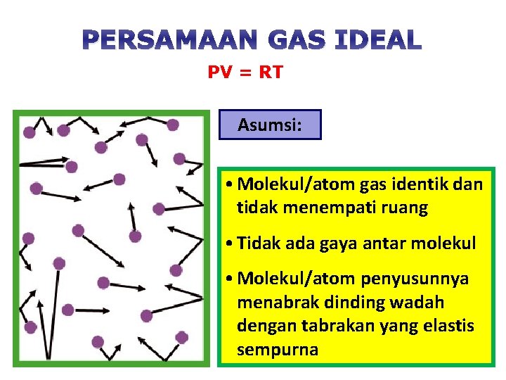 PERSAMAAN GAS IDEAL PV = RT Asumsi: • Molekul/atom gas identik dan tidak menempati
