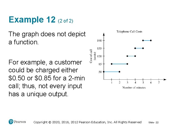 Example 12 (2 of 2) The graph does not depict a function. For example,