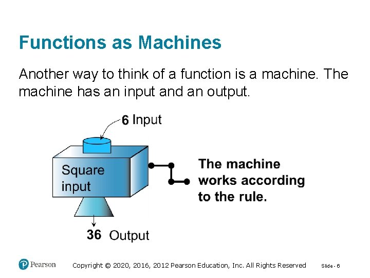 Functions as Machines Another way to think of a function is a machine. The