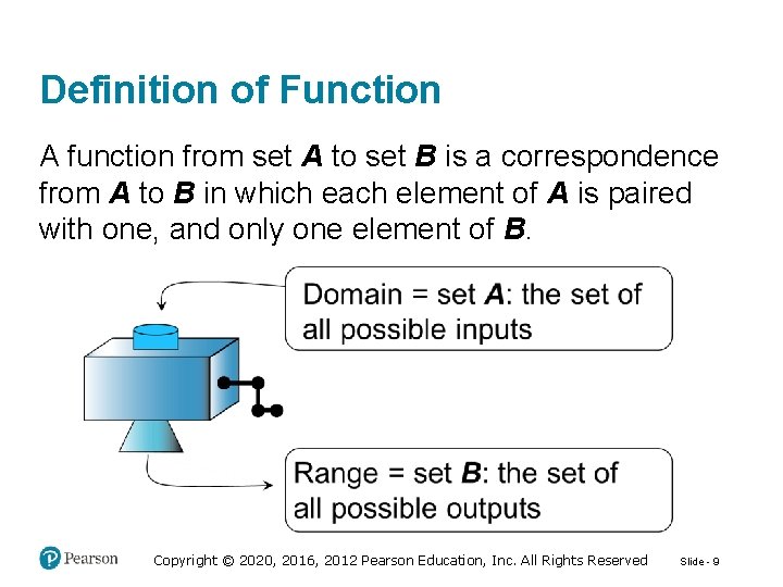 Definition of Function A function from set A to set B is a correspondence