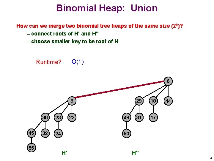 Binomial Heap: Union How can we merge two binomial tree heaps of the same