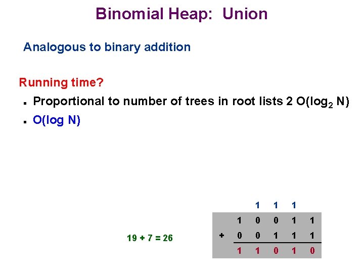 Binomial Heap: Union Analogous to binary addition Running time? n n Proportional to number