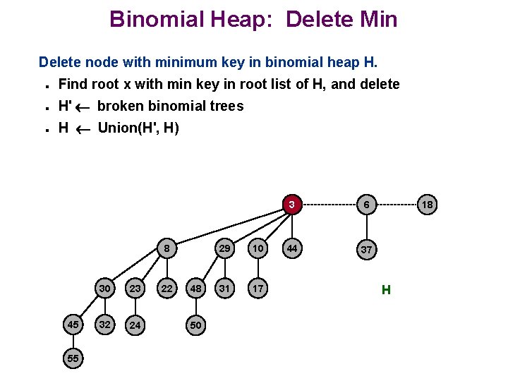 Binomial Heap: Delete Min Delete node with minimum key in binomial heap H. n