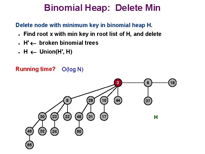 Binomial Heap: Delete Min Delete node with minimum key in binomial heap H. n