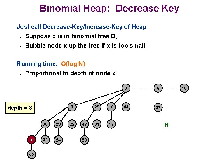 Binomial Heap: Decrease Key Just call Decrease-Key/Increase-Key of Heap n n Suppose x is