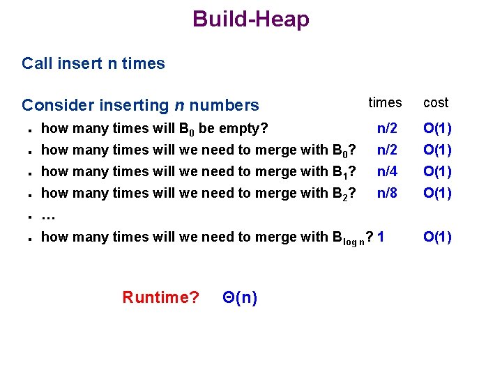 Build-Heap Call insert n times Consider inserting n numbers times cost n how many