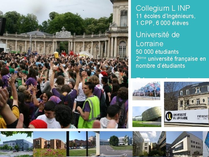 Collegium L INP 11 écoles d’Ingénieurs, 1 CPP, 6 000 élèves Université de Lorraine