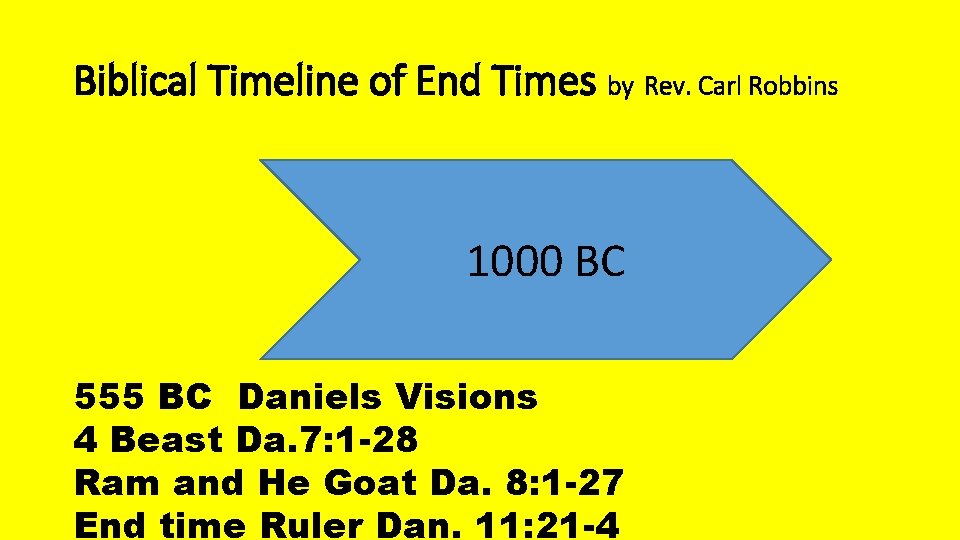 Biblical Timeline of End Times by Rev. Carl Robbins 1000 BC 555 BC Daniels