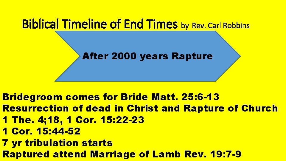 Biblical Timeline of End Times by Rev. Carl Robbins After 2000 years Rapture Bridegroom