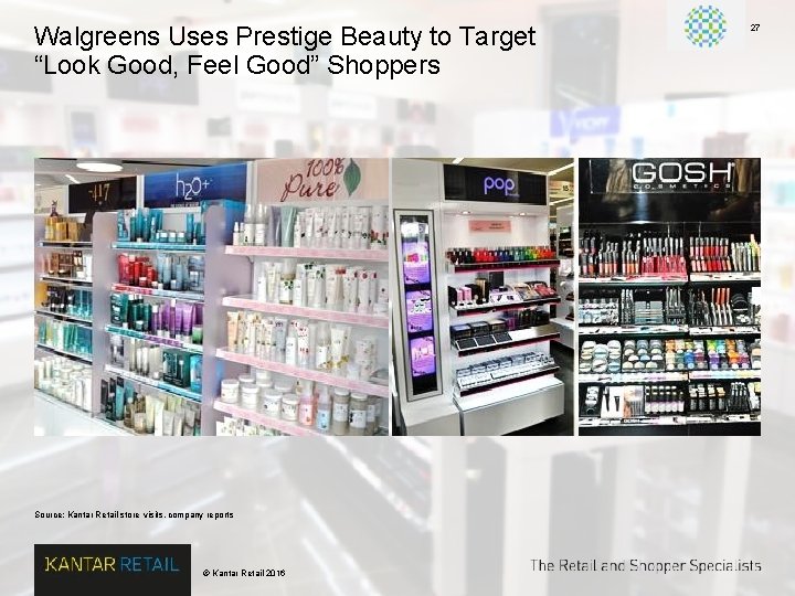 Walgreens Uses Prestige Beauty to Target “Look Good, Feel Good” Shoppers Source: Kantar Retail