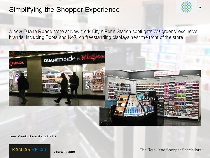 Simplifying the Shopper Experience A new Duane Reade store at New York City’s Penn