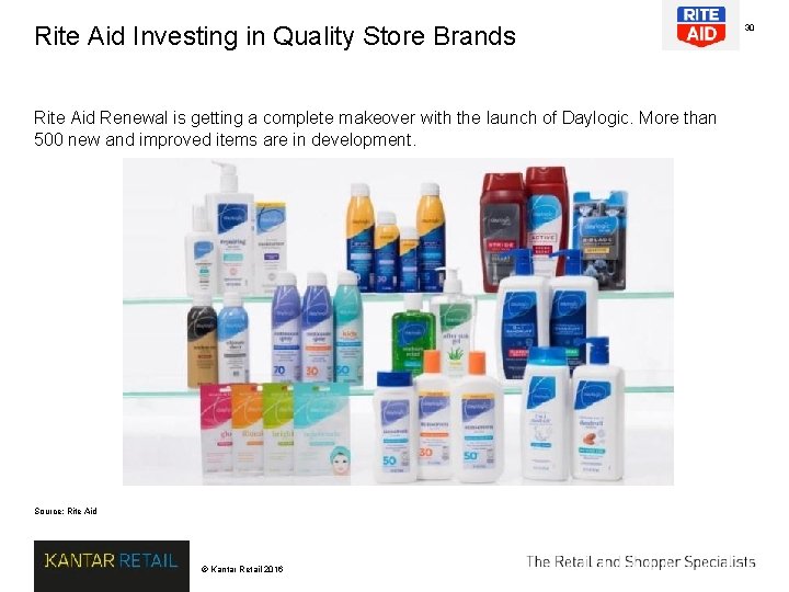 Rite Aid Investing in Quality Store Brands Rite Aid Renewal is getting a complete