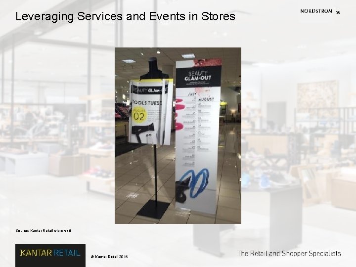 Leveraging Services and Events in Stores Source: Kantar Retail store visit © Kantar Retail