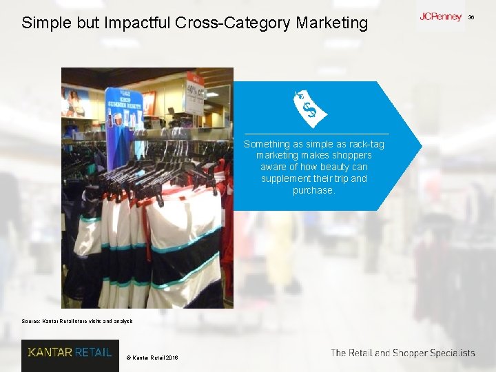 Simple but Impactful Cross-Category Marketing Something as simple as rack-tag marketing makes shoppers aware