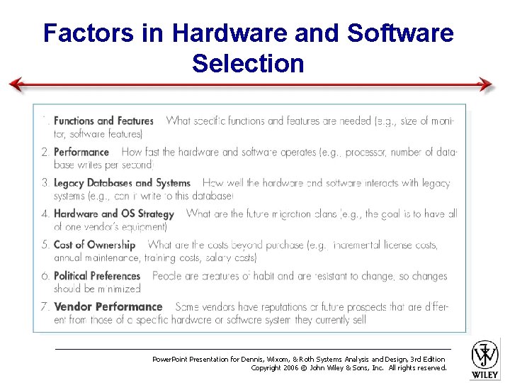 Factors in Hardware and Software Selection Power. Point Presentation for Dennis, Wixom, & Roth