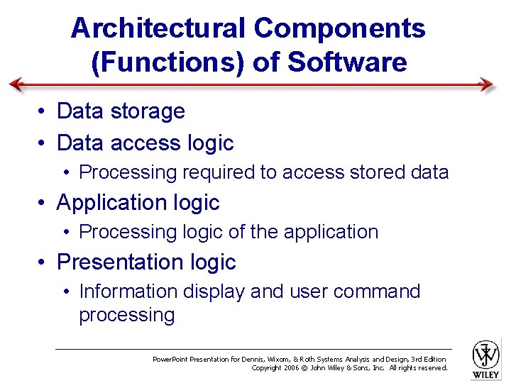 Architectural Components (Functions) of Software • Data storage • Data access logic • Processing