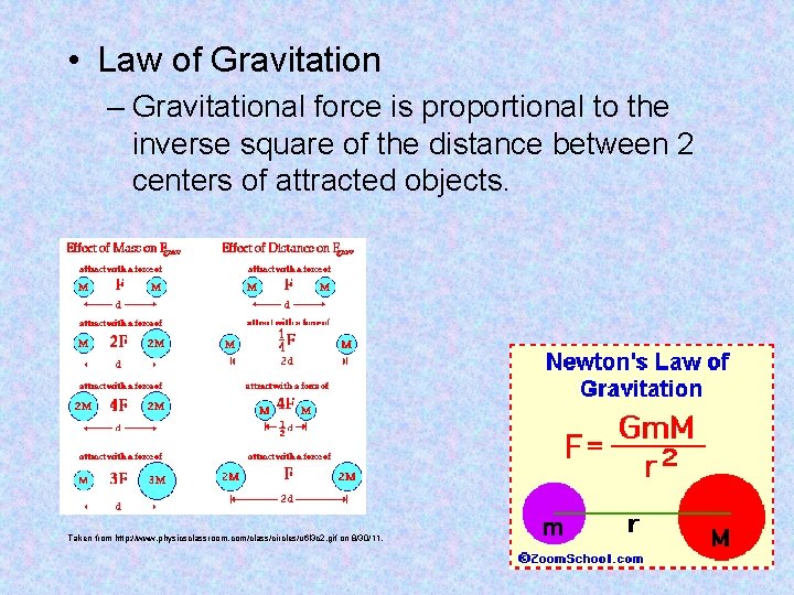  • Law of Gravitation – Gravitational force is proportional to the inverse square