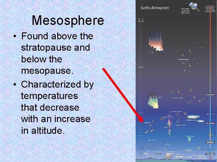 Mesosphere • Found above the stratopause and below the mesopause. • Characterized by temperatures