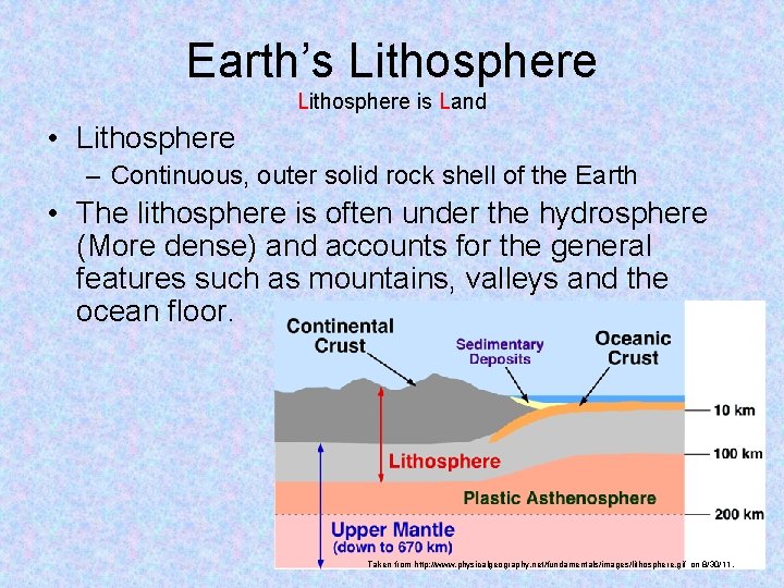 Earth’s Lithosphere is Land • Lithosphere – Continuous, outer solid rock shell of the
