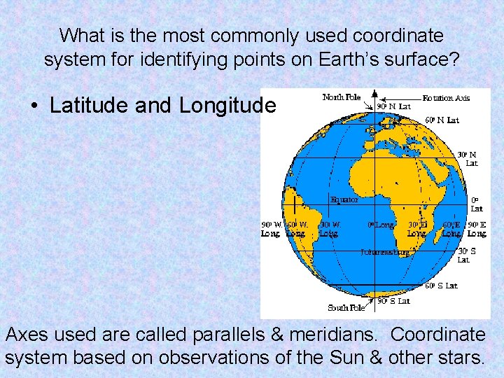 What is the most commonly used coordinate system for identifying points on Earth’s surface?