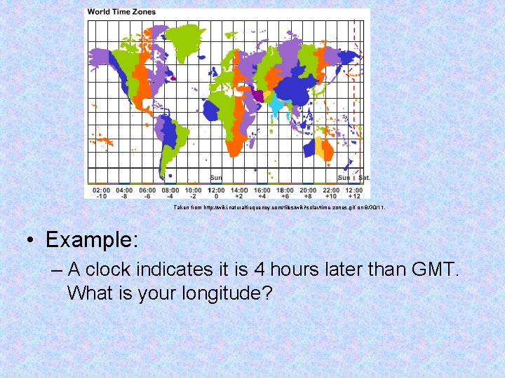 Taken from http: //wiki. naturalfrequency. com/files/wiki/solar/time-zones. gif on 8/30/11. • Example: – A clock