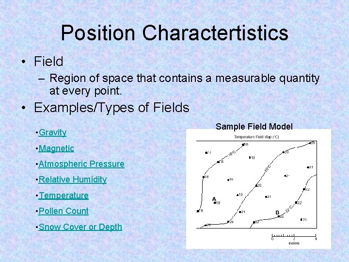 Position Charactertistics • Field – Region of space that contains a measurable quantity at