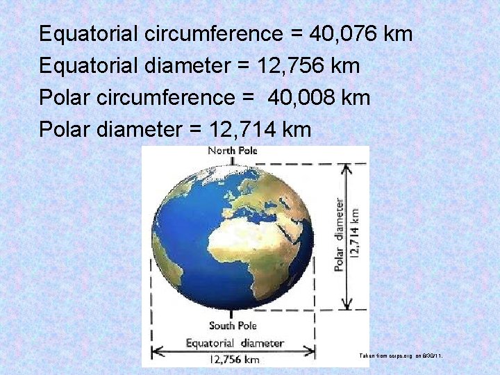 Equatorial circumference = 40, 076 km Equatorial diameter = 12, 756 km Polar circumference