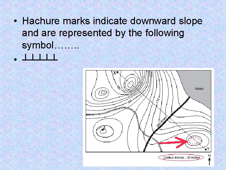  • Hachure marks indicate downward slope and are represented by the following symbol…….
