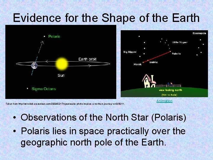 Evidence for the Shape of the Earth Taken from http: //astrobob. areavoices. com/2009/02/17/spectacular-photo-inspires-a-northern-journey/ on