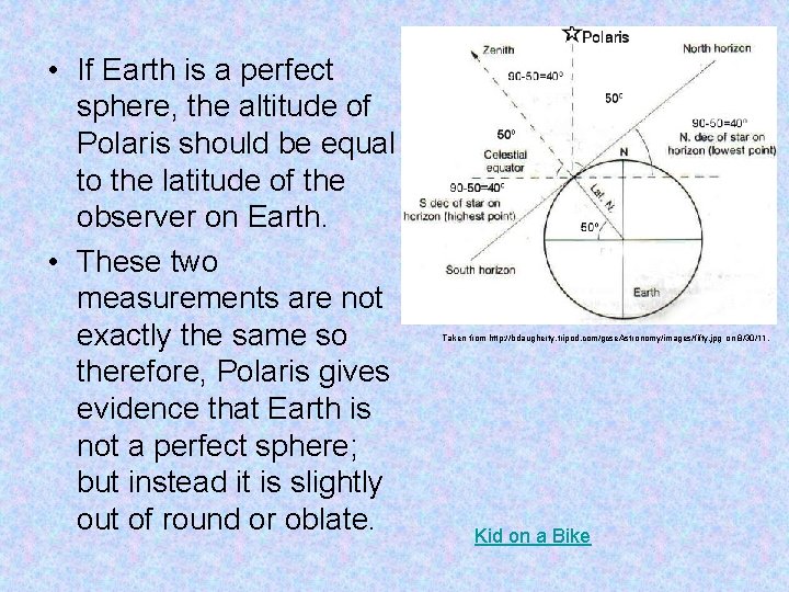  • If Earth is a perfect sphere, the altitude of Polaris should be