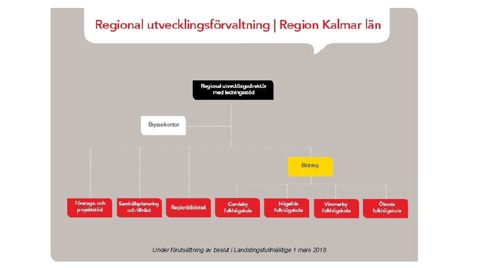 Under förutsättning av beslut i Landstingsfullmäktige 1 mars 2018 