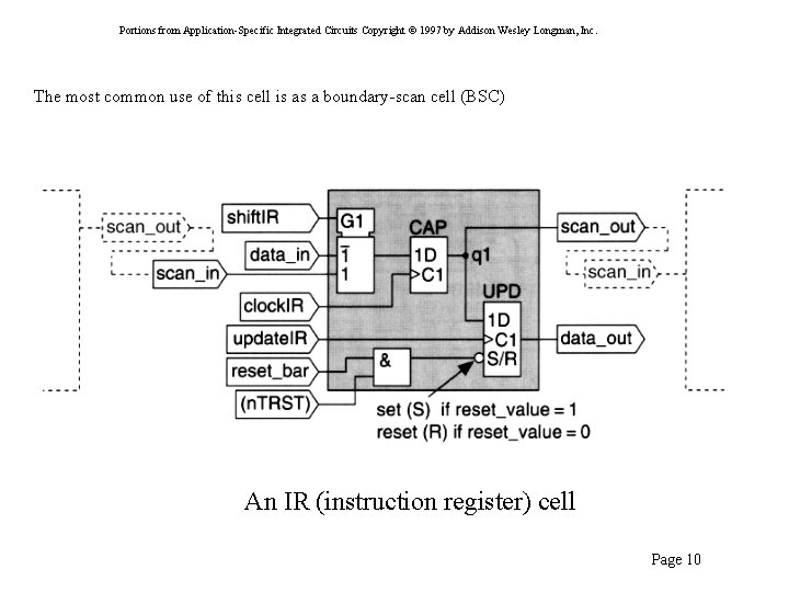 Portions from Application-Specific Integrated Circuits Copyright © 1997 by Addison Wesley Longman, Inc. The