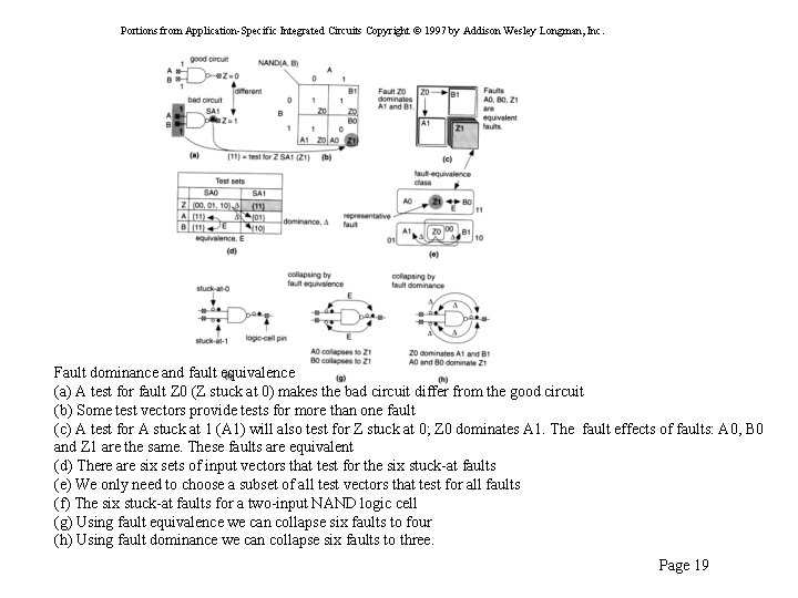 Portions from Application-Specific Integrated Circuits Copyright © 1997 by Addison Wesley Longman, Inc. Fault