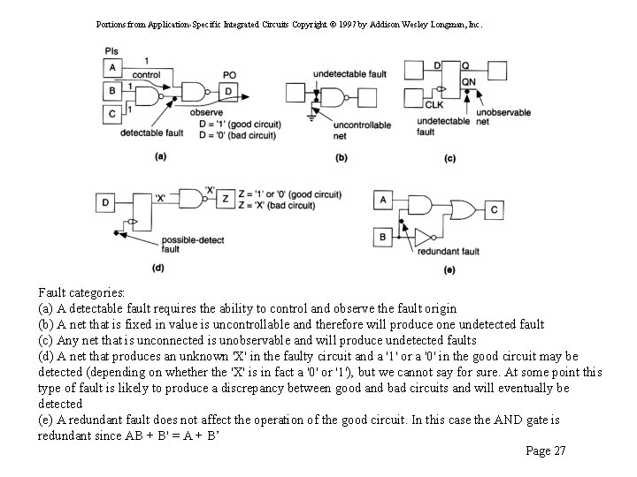 Portions from Application-Specific Integrated Circuits Copyright © 1997 by Addison Wesley Longman, Inc. Fault