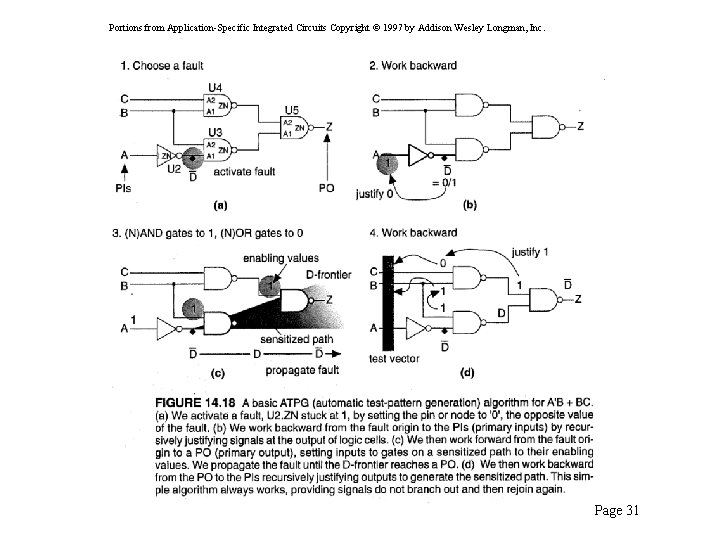 Portions from Application-Specific Integrated Circuits Copyright © 1997 by Addison Wesley Longman, Inc. Page