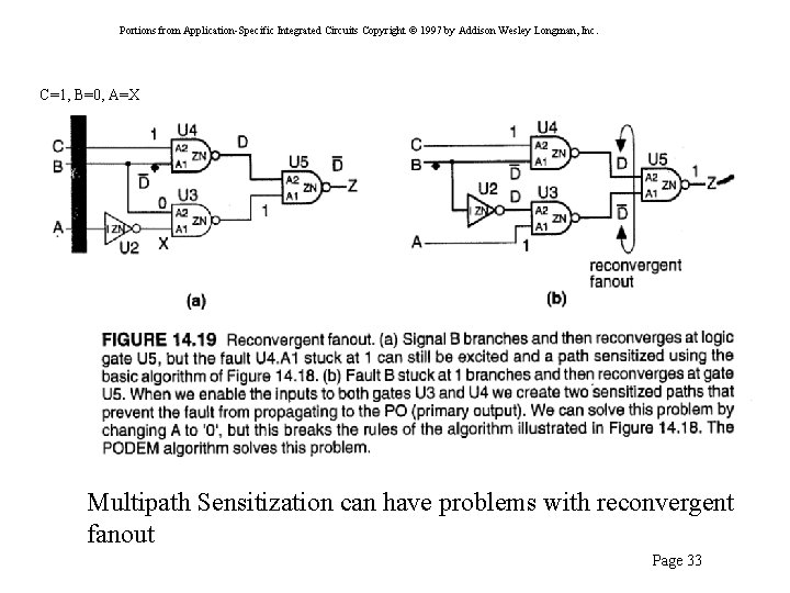 Portions from Application-Specific Integrated Circuits Copyright © 1997 by Addison Wesley Longman, Inc. C=1,