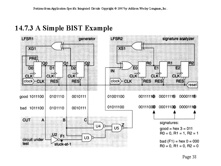 Portions from Application-Specific Integrated Circuits Copyright © 1997 by Addison Wesley Longman, Inc. 14.