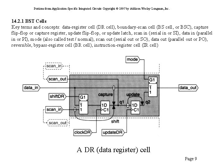 Portions from Application-Specific Integrated Circuits Copyright © 1997 by Addison Wesley Longman, Inc. 14.