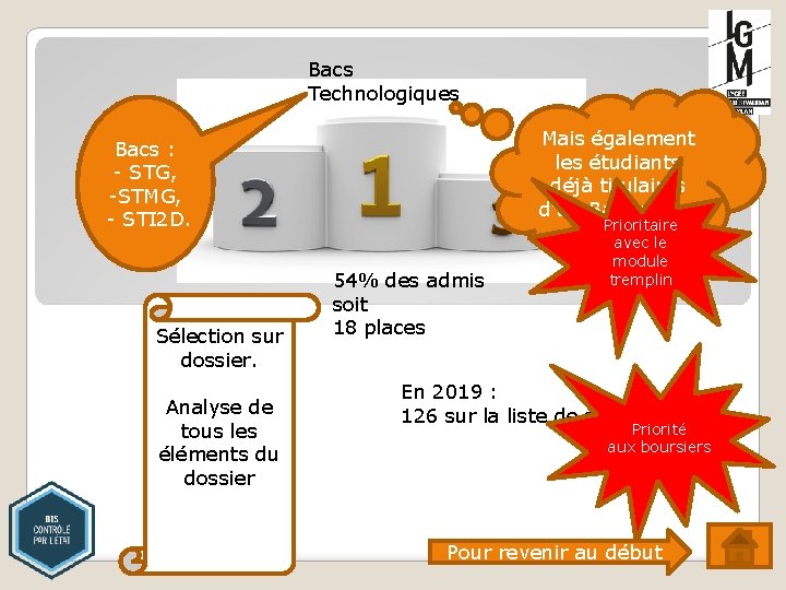 Bacs Technologiques Mais également les étudiants déjà titulaires d’un Bac techno Bacs : -