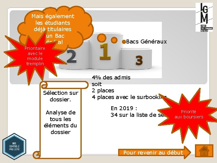 Mais également les étudiants déjà titulaires d’un Bac général Bacs Généraux Prioritaire avec le