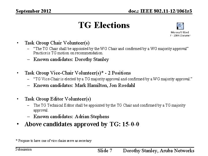 September 2012 doc. : IEEE 802. 11 -12/1061 r 3 TG Elections • Task