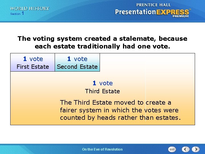 251 Section 1 Chapter Section The voting system created a stalemate, because each estate